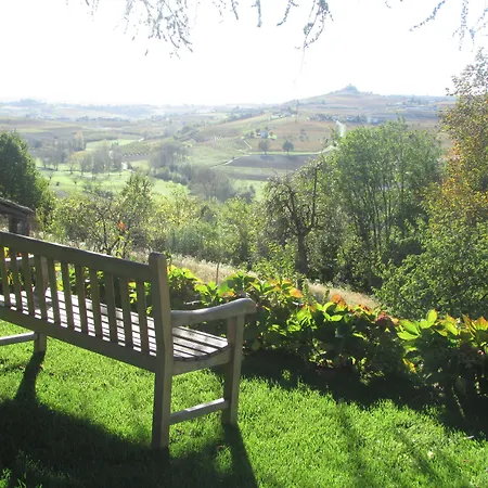 Hotel Fontana Relais Suite&spa